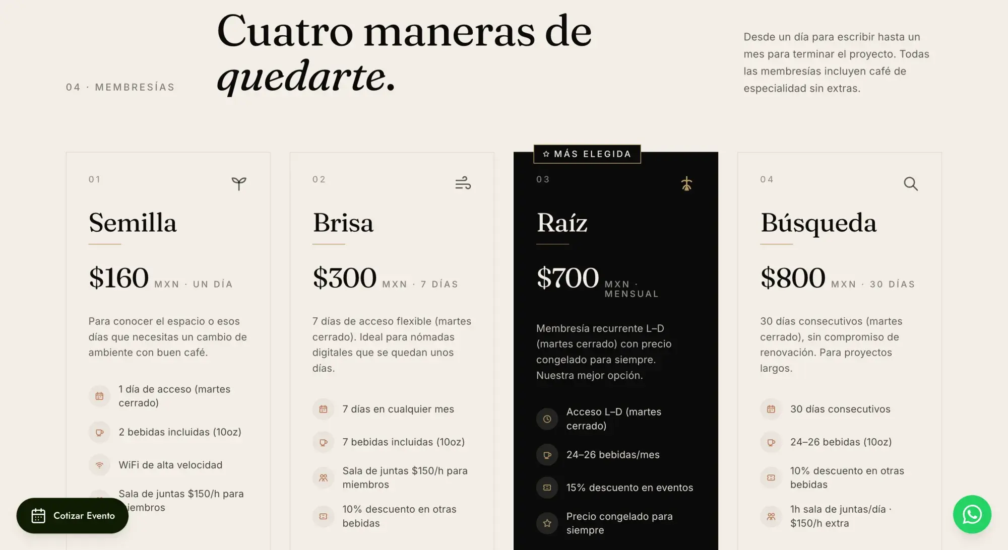 Comparación de los cuatro planes de membresía de Alere Café en el sitio web